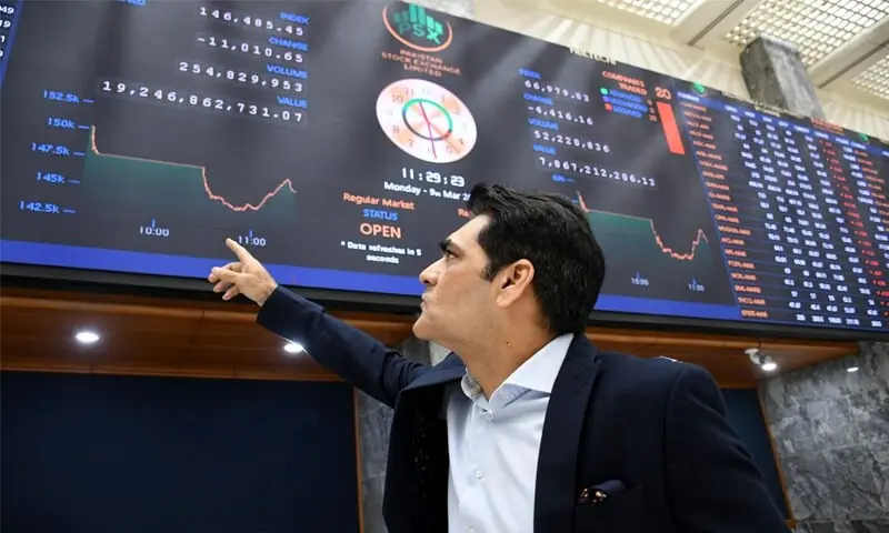 امریکہ ایران کشیدگی: پاکستان اسٹاک ایکسچینج میں شدید مندی، کے ایس ای 100 انڈیکس 6000 سے زائد پوائنٹس گر گیا