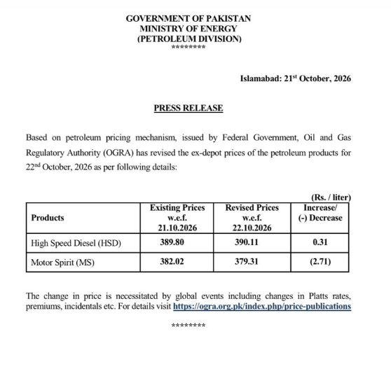 پاکستان میں 22 اکتوبر 2026 کے لیے پٹرول اور ڈیزل کی نئی قیمتیں